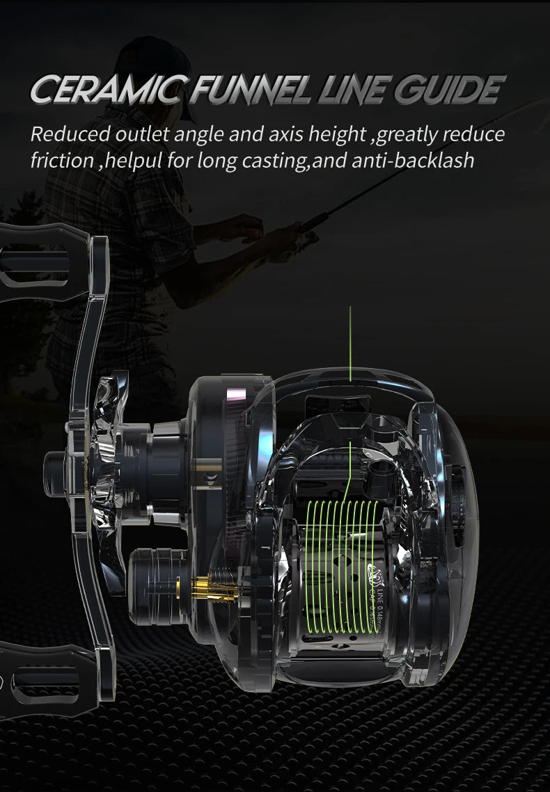 Fishing Reel