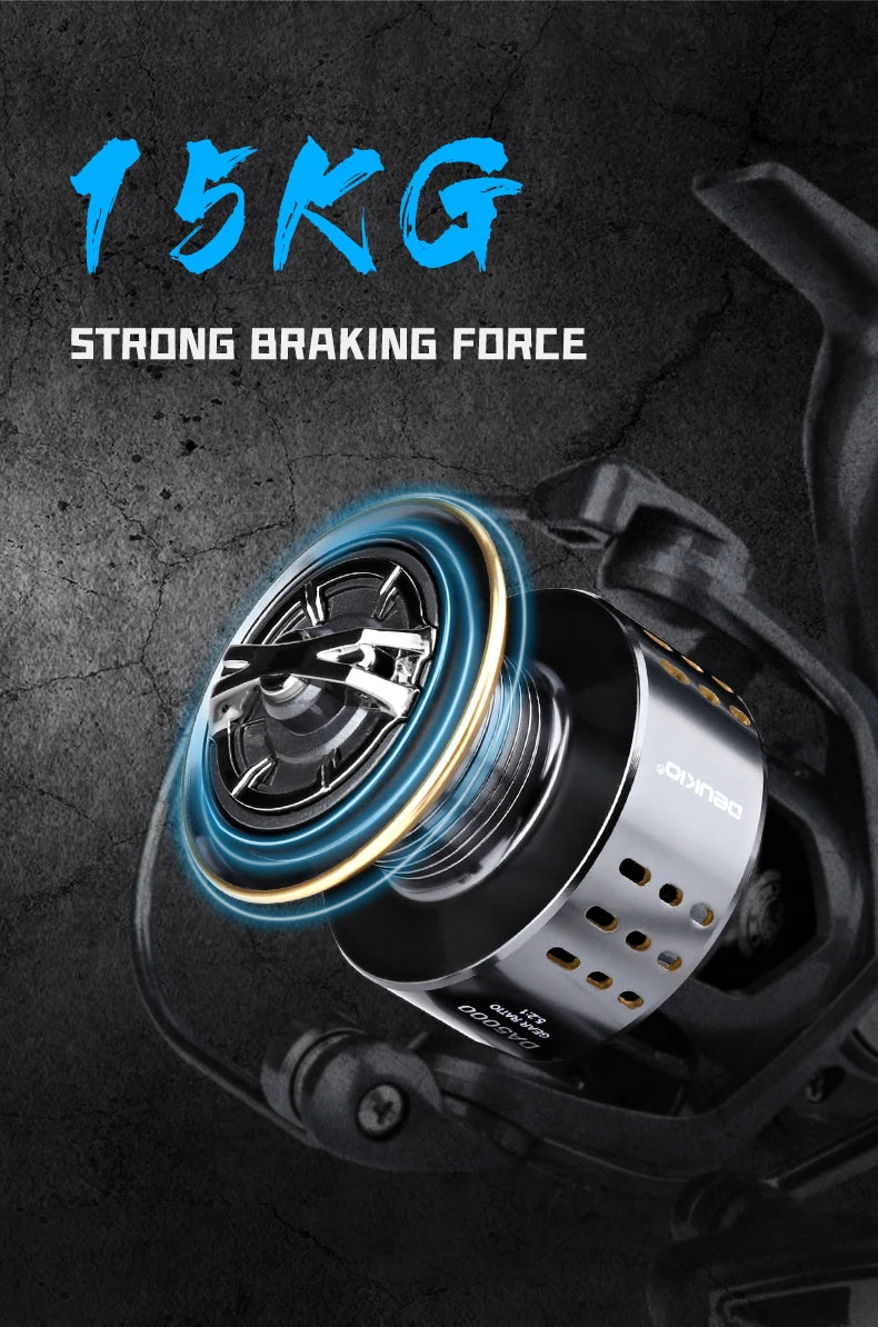 Fishing Reel