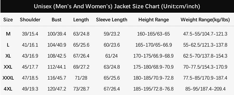 Men Women Waterproof Jacket