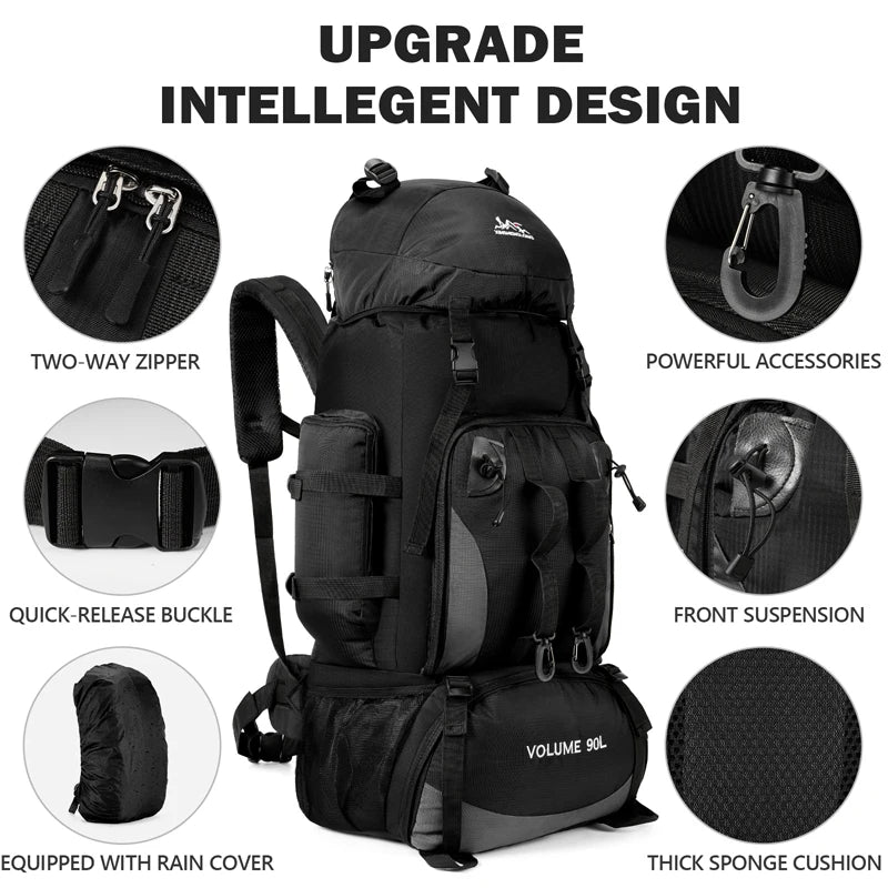 Backpack Rucksack