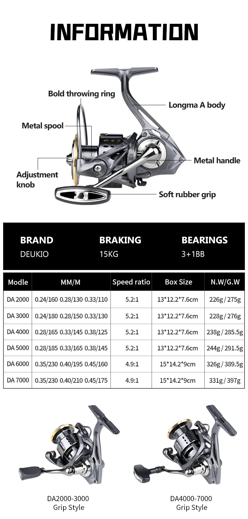 Fishing Reel