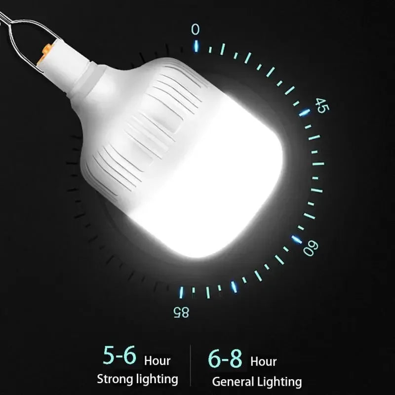 Rechargeable Camping Equipment LED Emergency Light