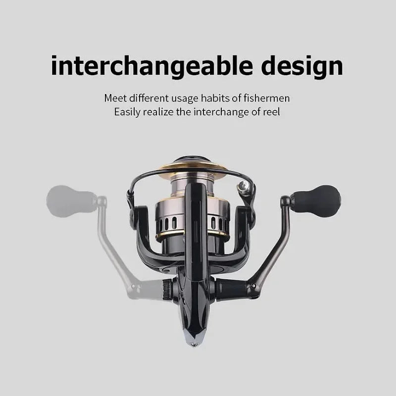 Fishing Reel