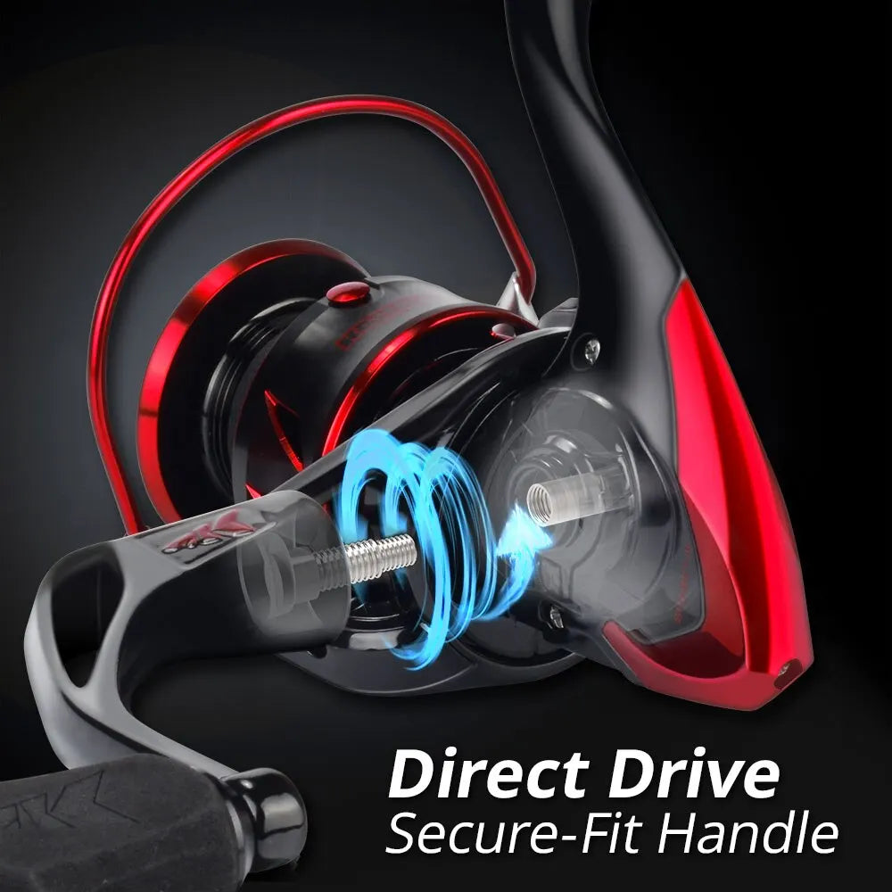 Fishing Reel