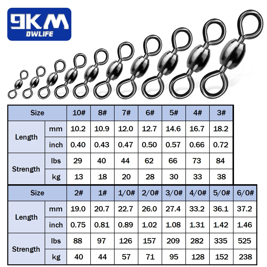Fishing line Hook Connector