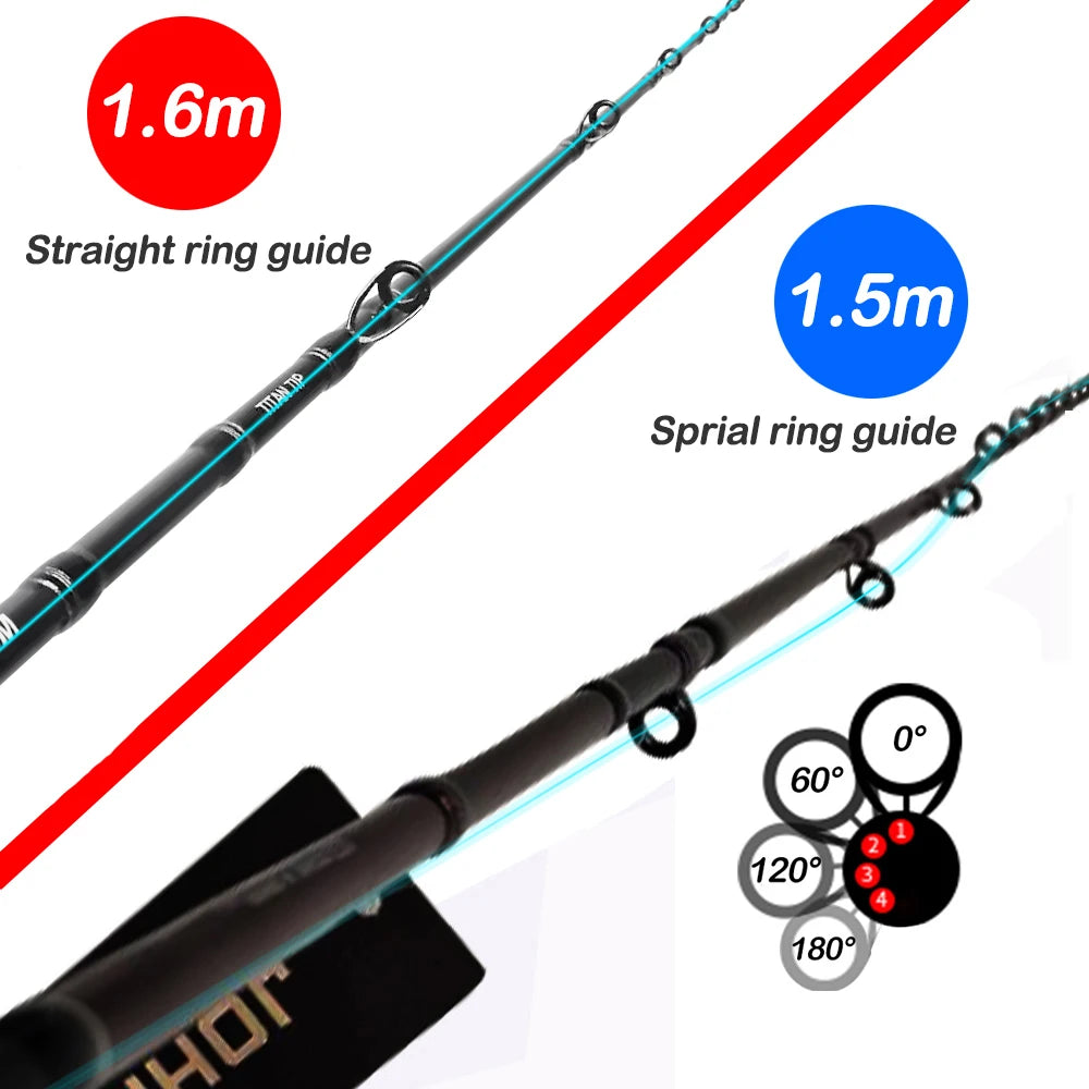 Fishing Rod