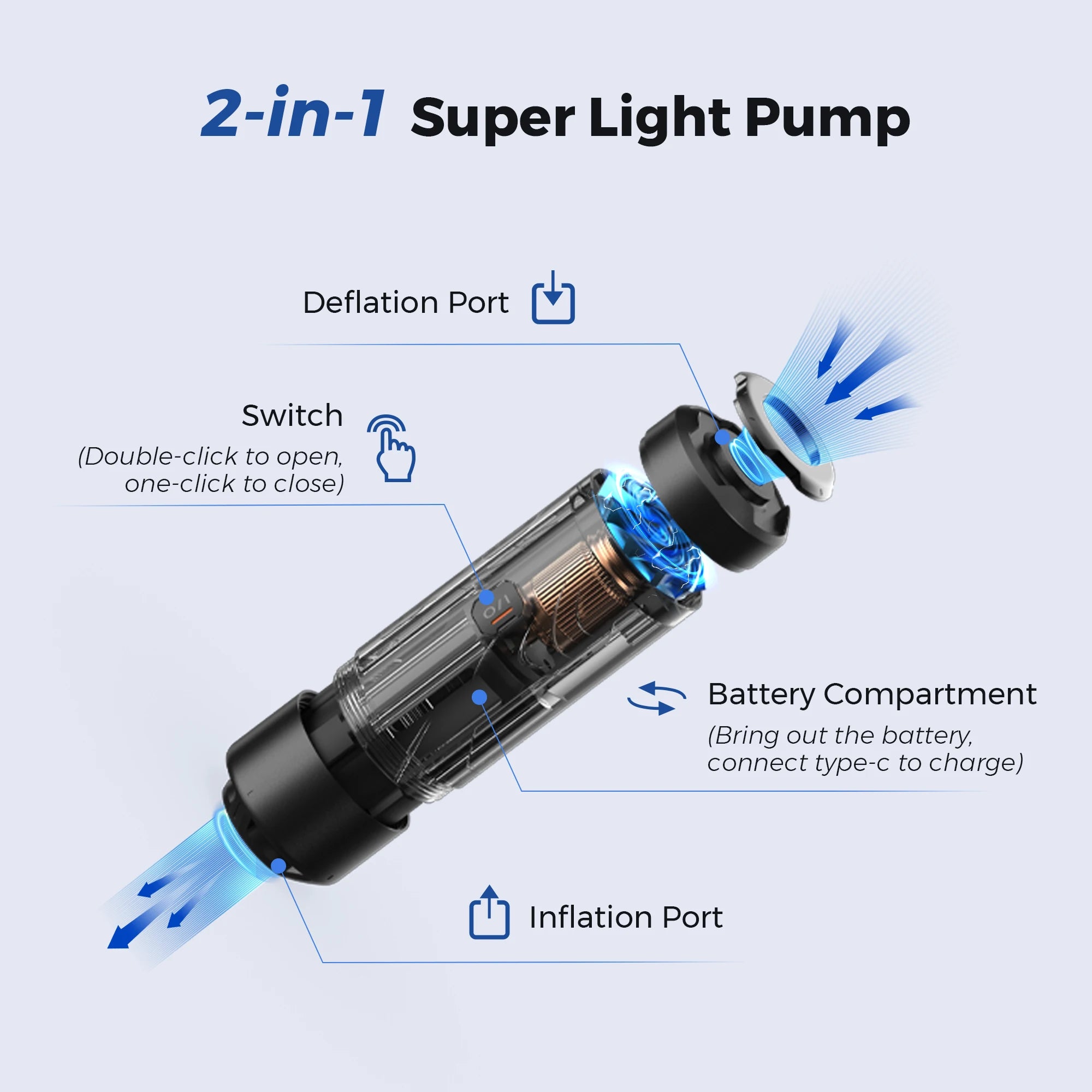 FLEXTAILGEAR ZERO PUMP - 34g Portable Camping Air Pump Electric Inflator for Sleeping Pads, 1 Rechargeable Battery Included