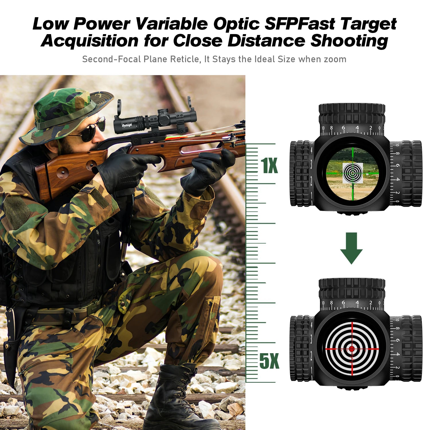 Tactical Optical Rifle Scope