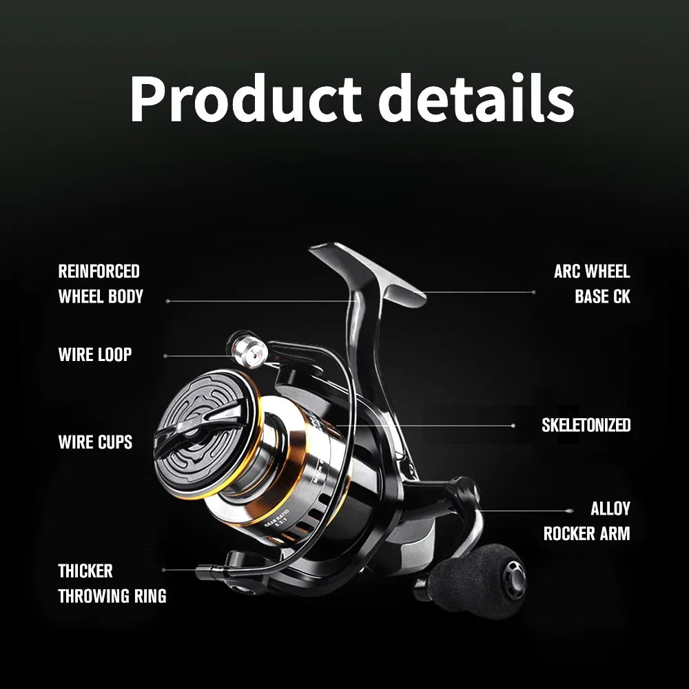 Fishing Reel