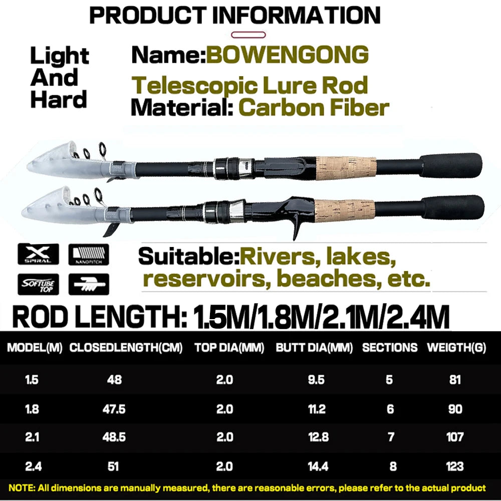 Fishing Rod