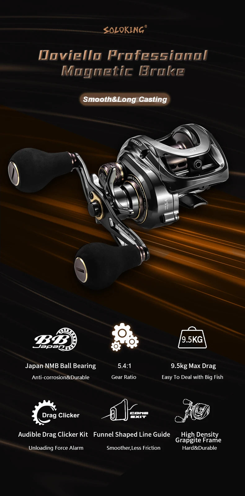 Fishing Reel