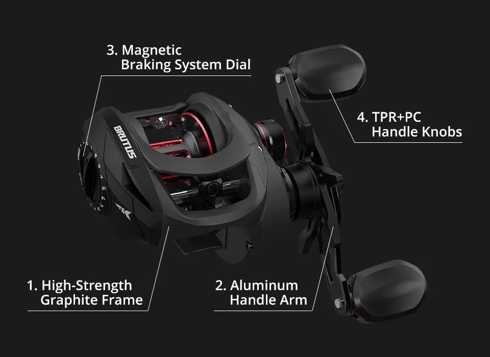 Fishing Reel