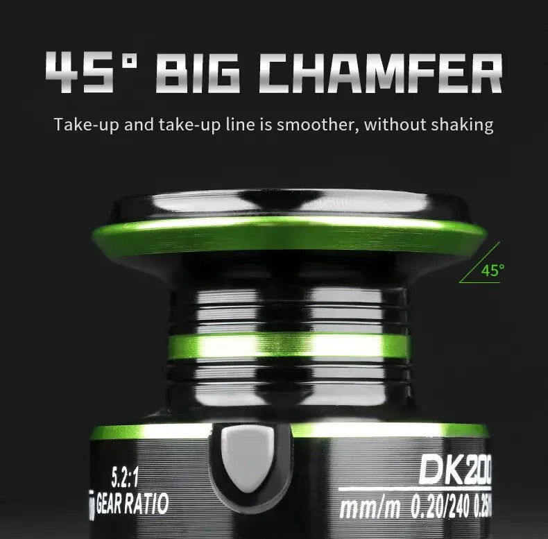 Fishing Reel