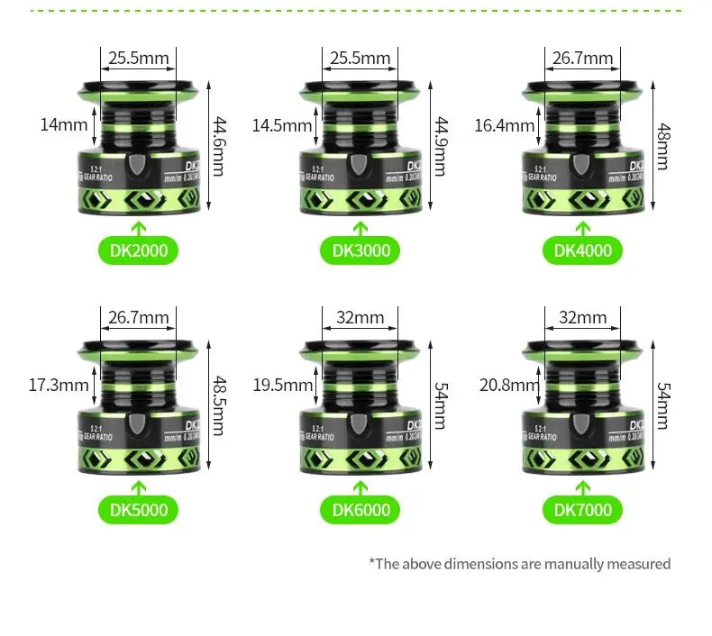 Fishing Reel
