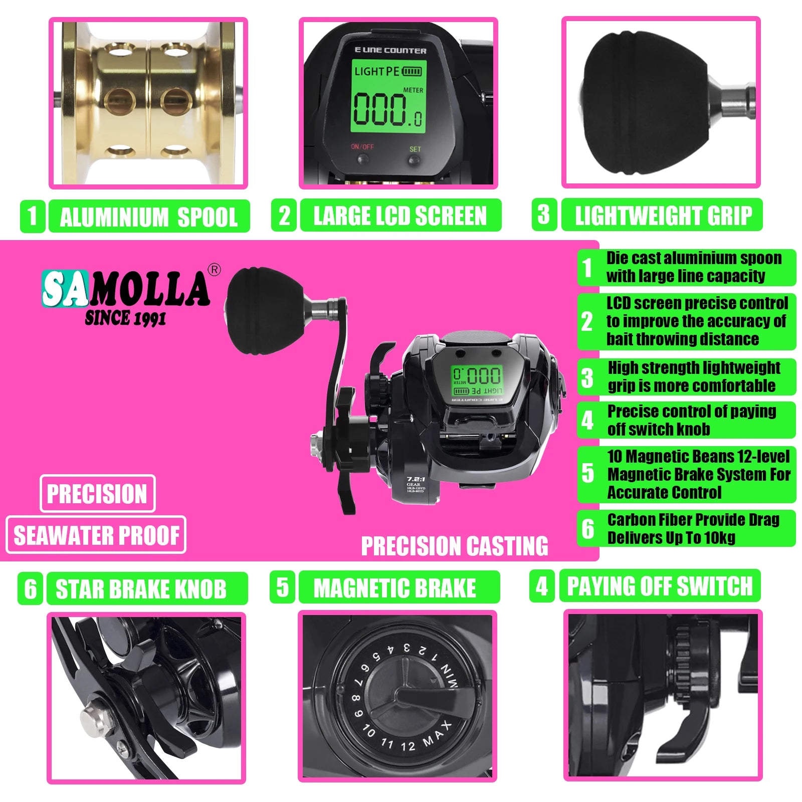 Fishing Reel