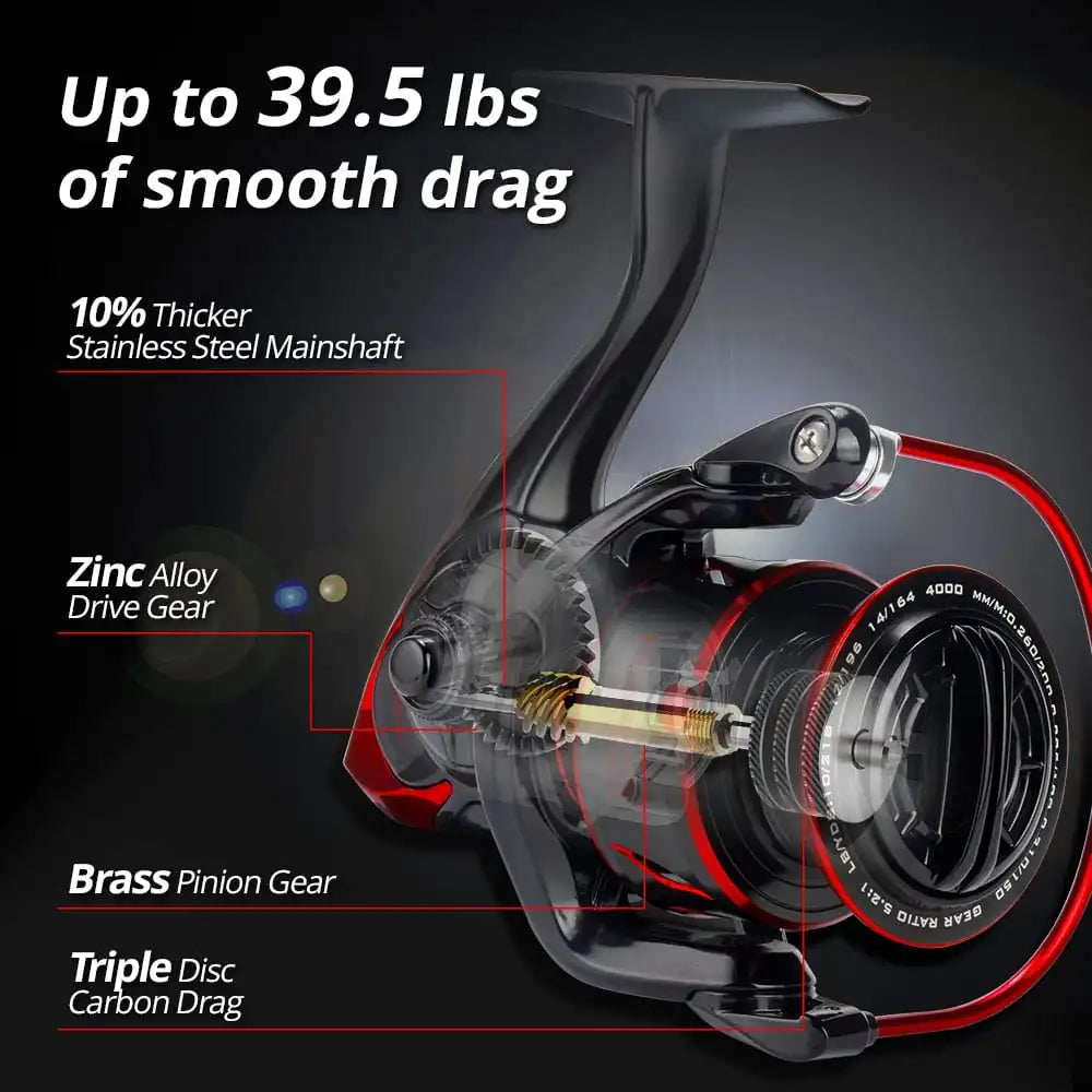 Fishing Reel