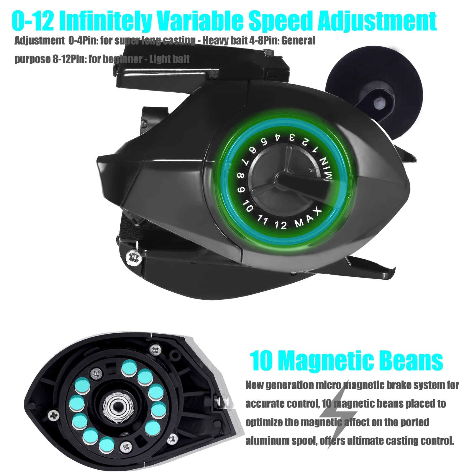 Fishing Reel
