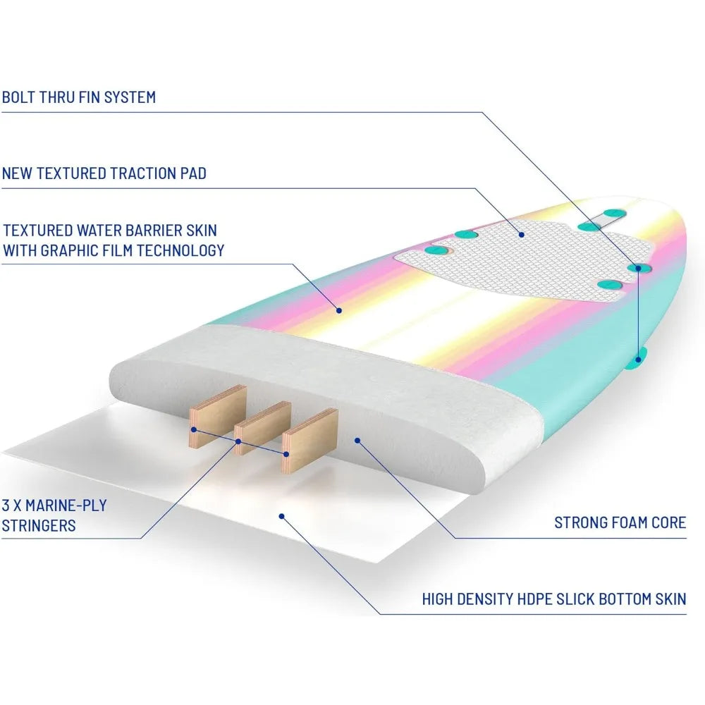 Underwater Classic Soft Top Foam Surfboard