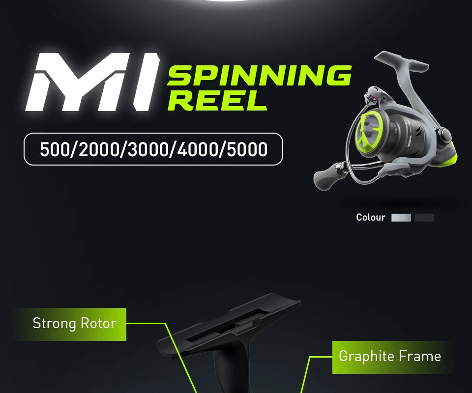 Fishing Reel
