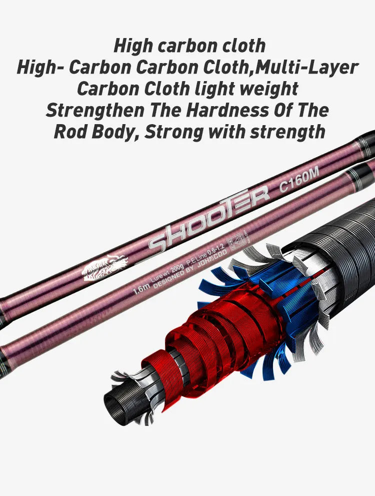 Fishing Rod