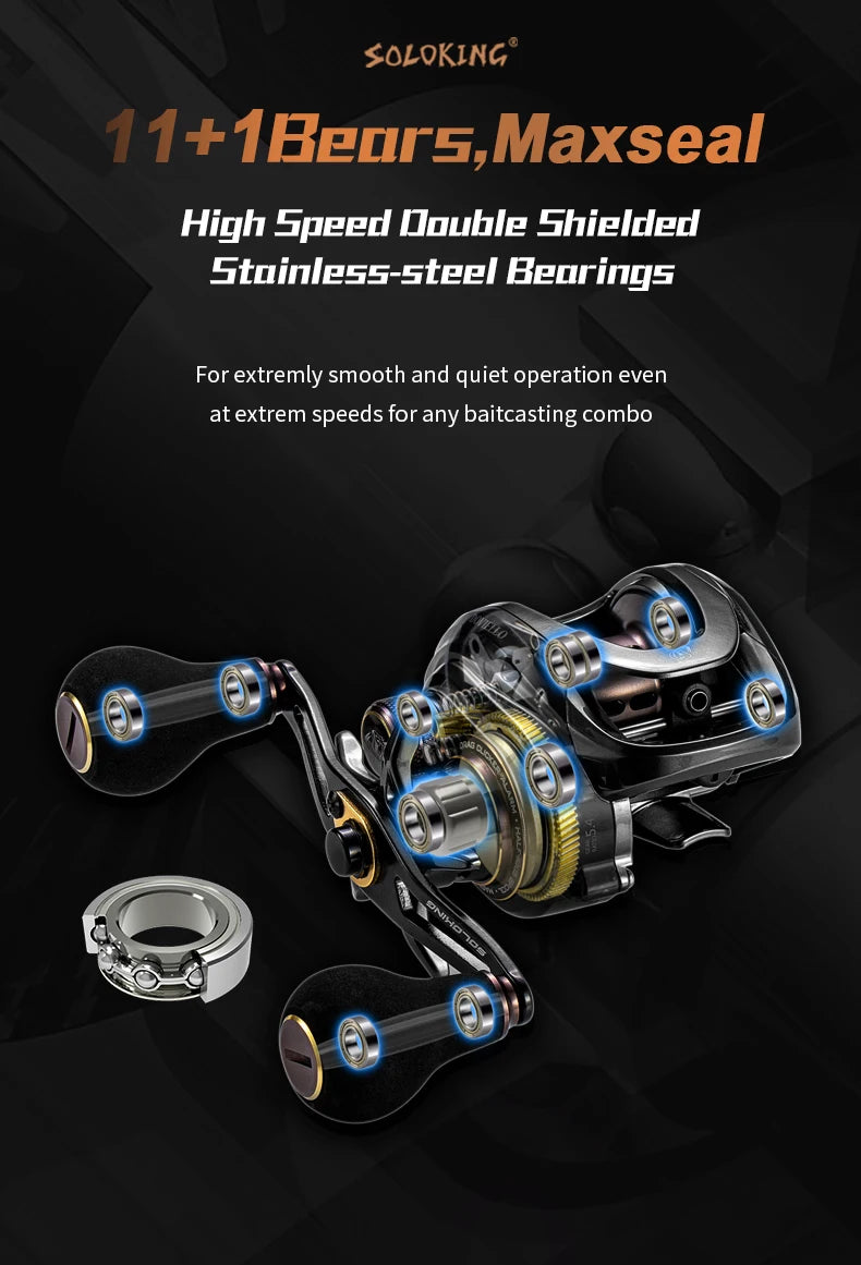 Fishing Reel