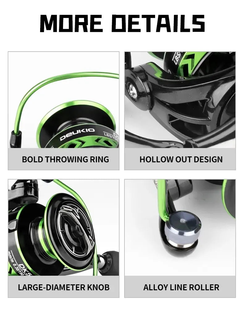 Fishing Reel