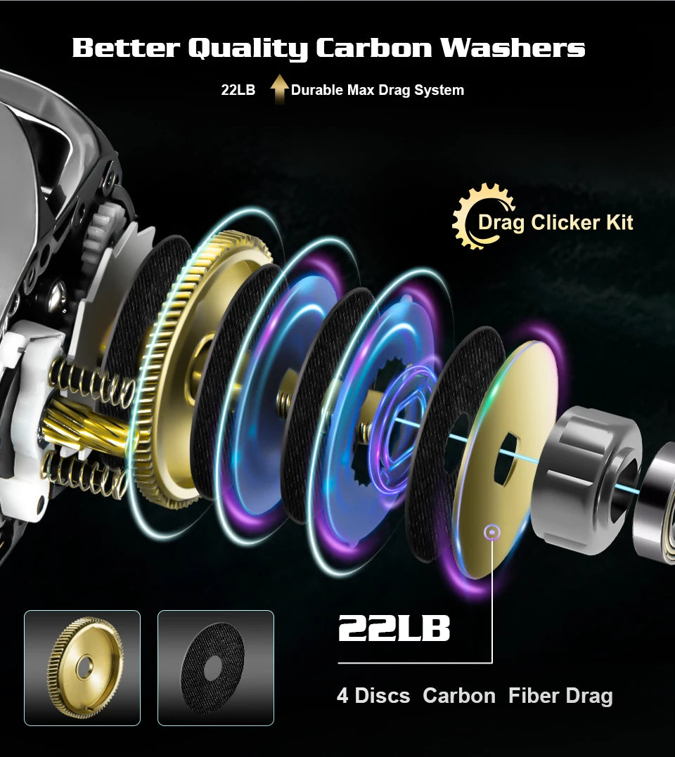 Fishing Reel