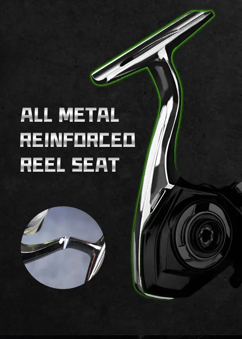 Fishing Reel
