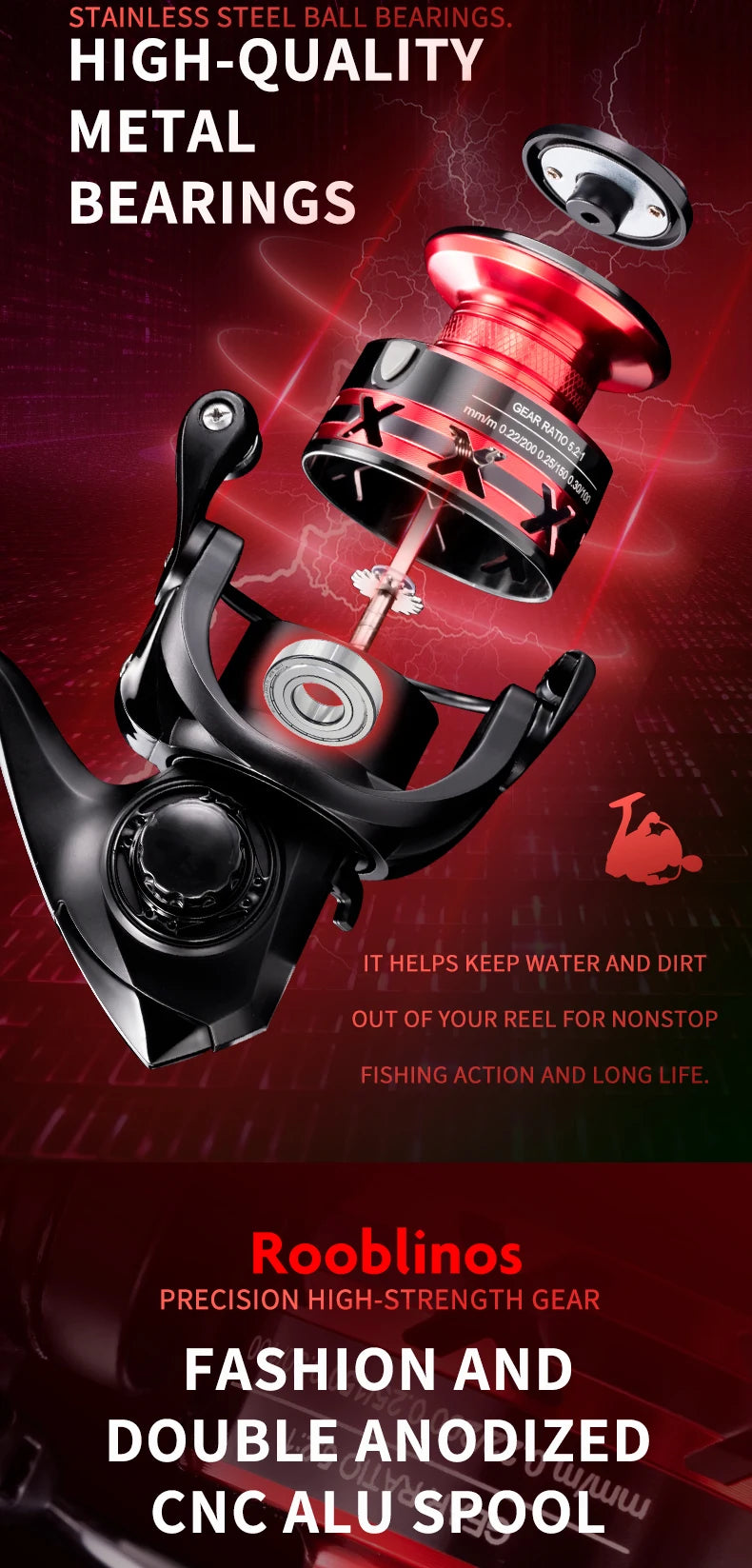 Fishing Reels