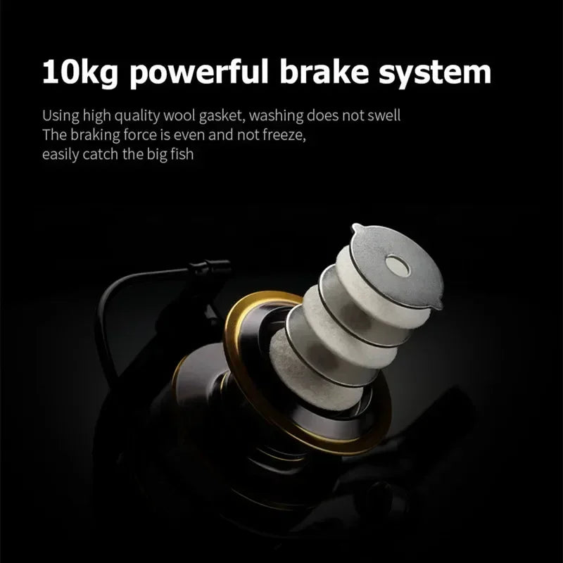 Fishing Reel