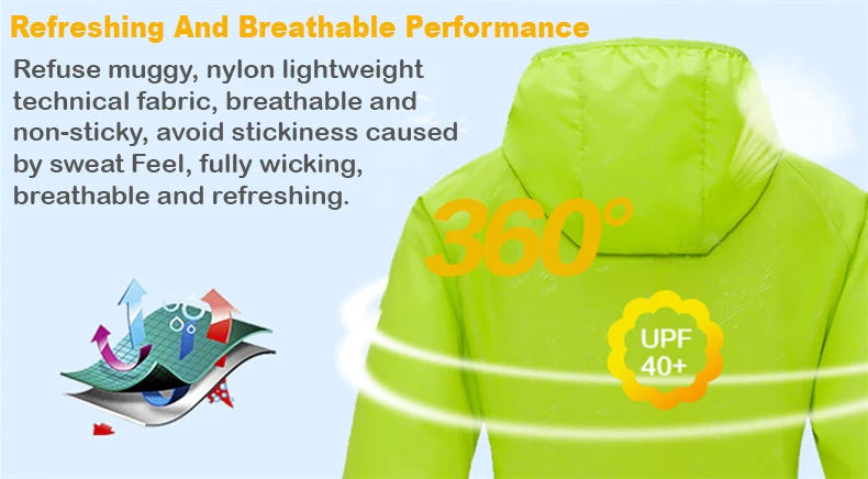 Men Women Waterproof Jacket