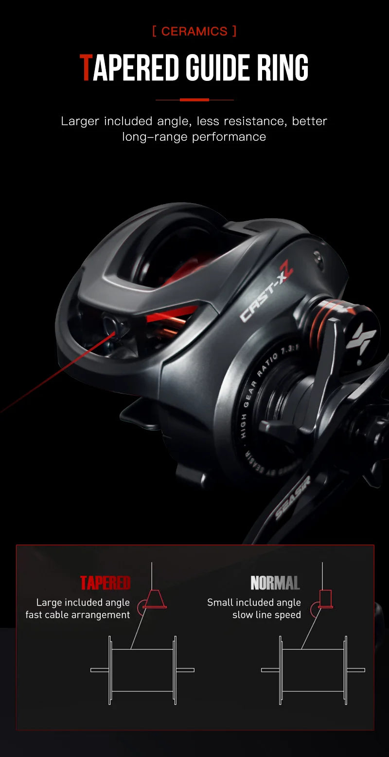 Fishing Reel