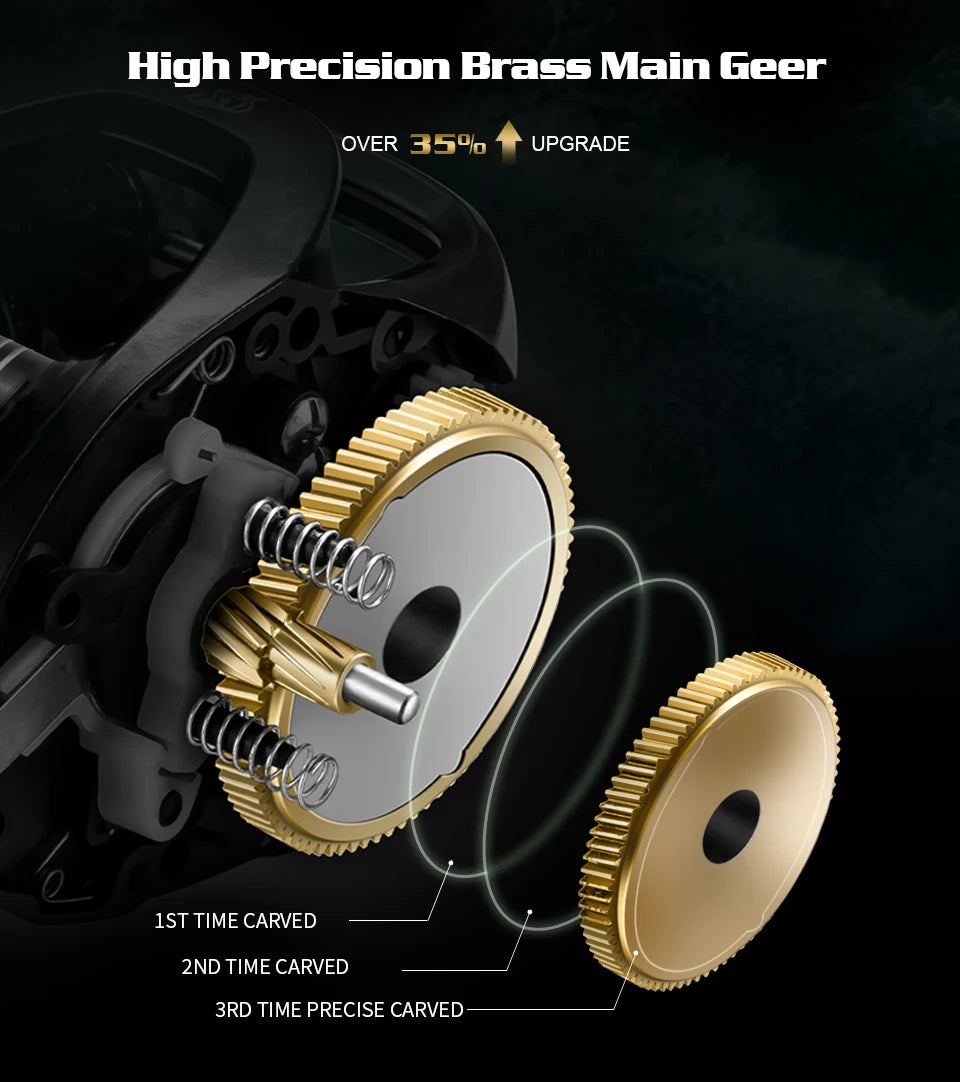 Fishing Reel