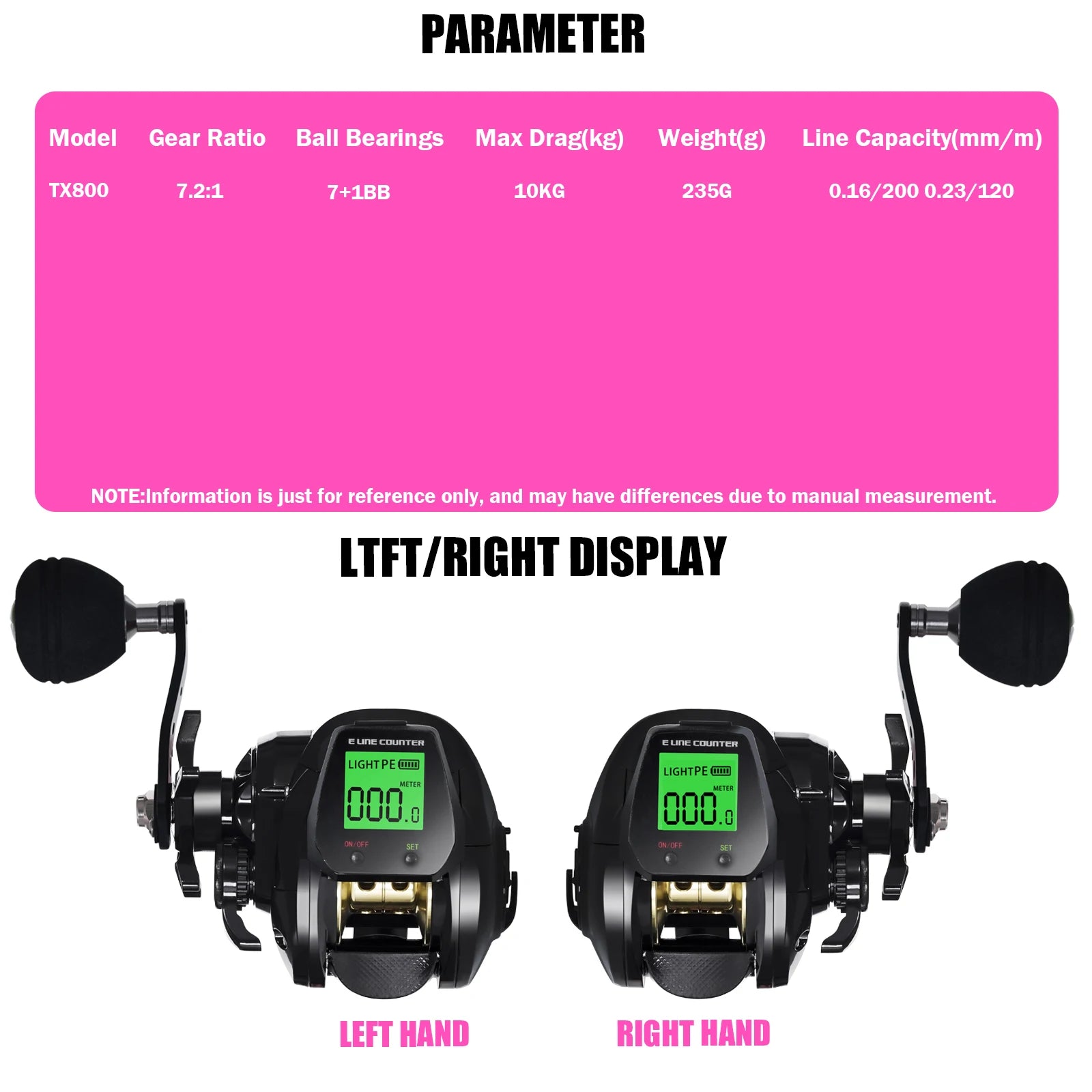 Fishing Reel