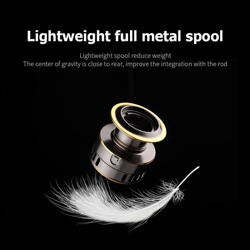 Fishing Reel