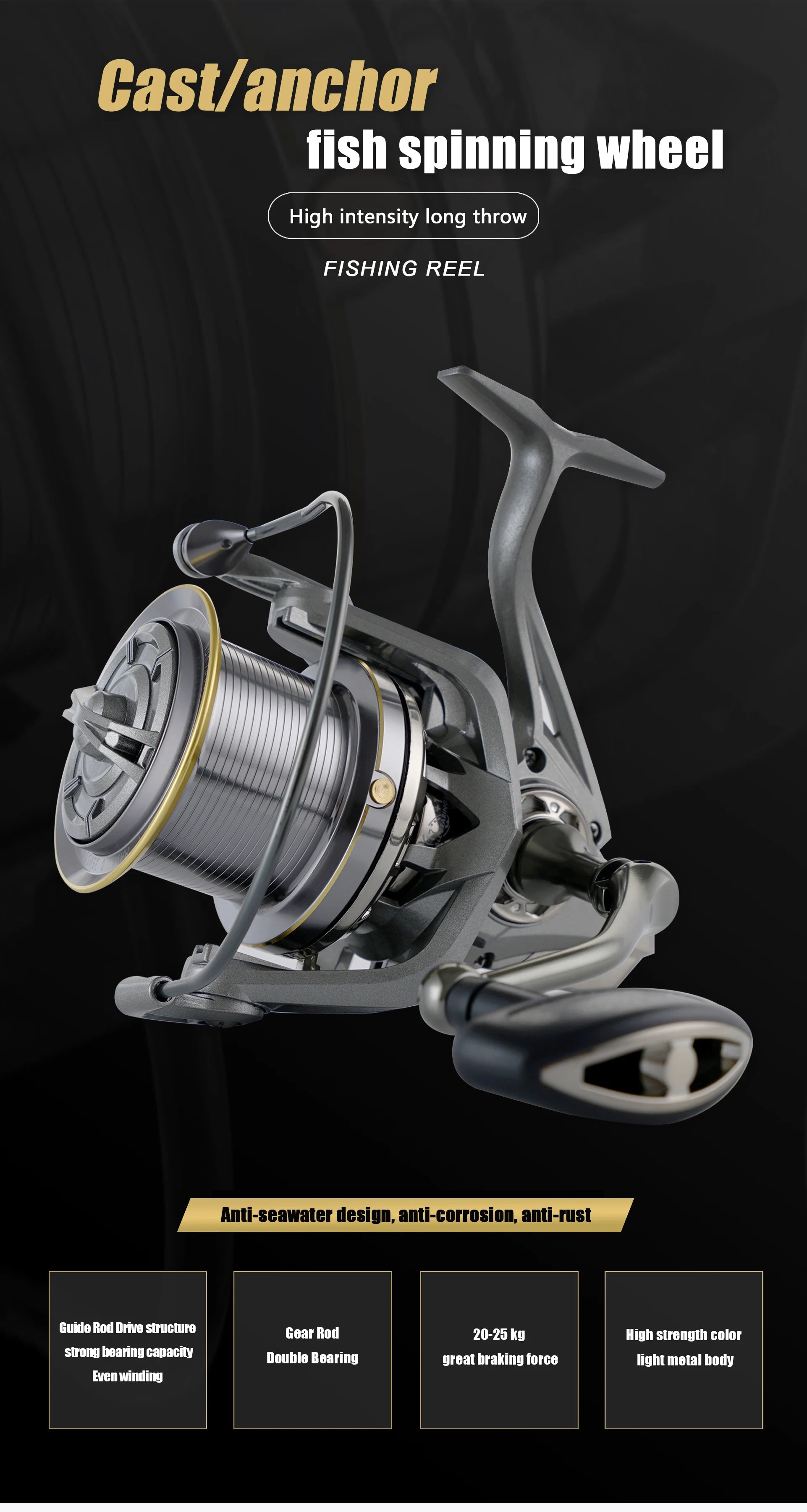 Fishing Reel