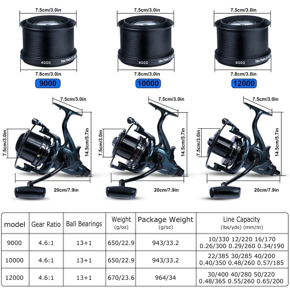 Fishing Reel