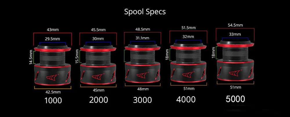 Fishing Reel