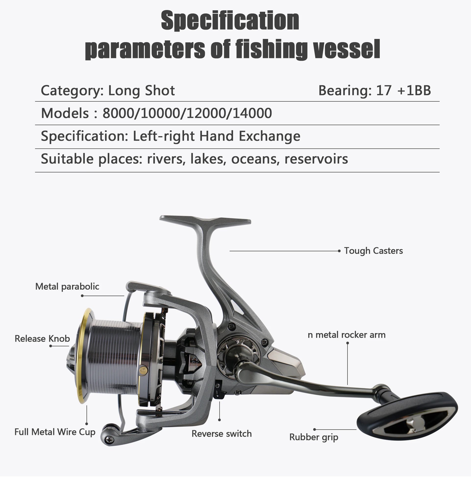 Fishing Reel