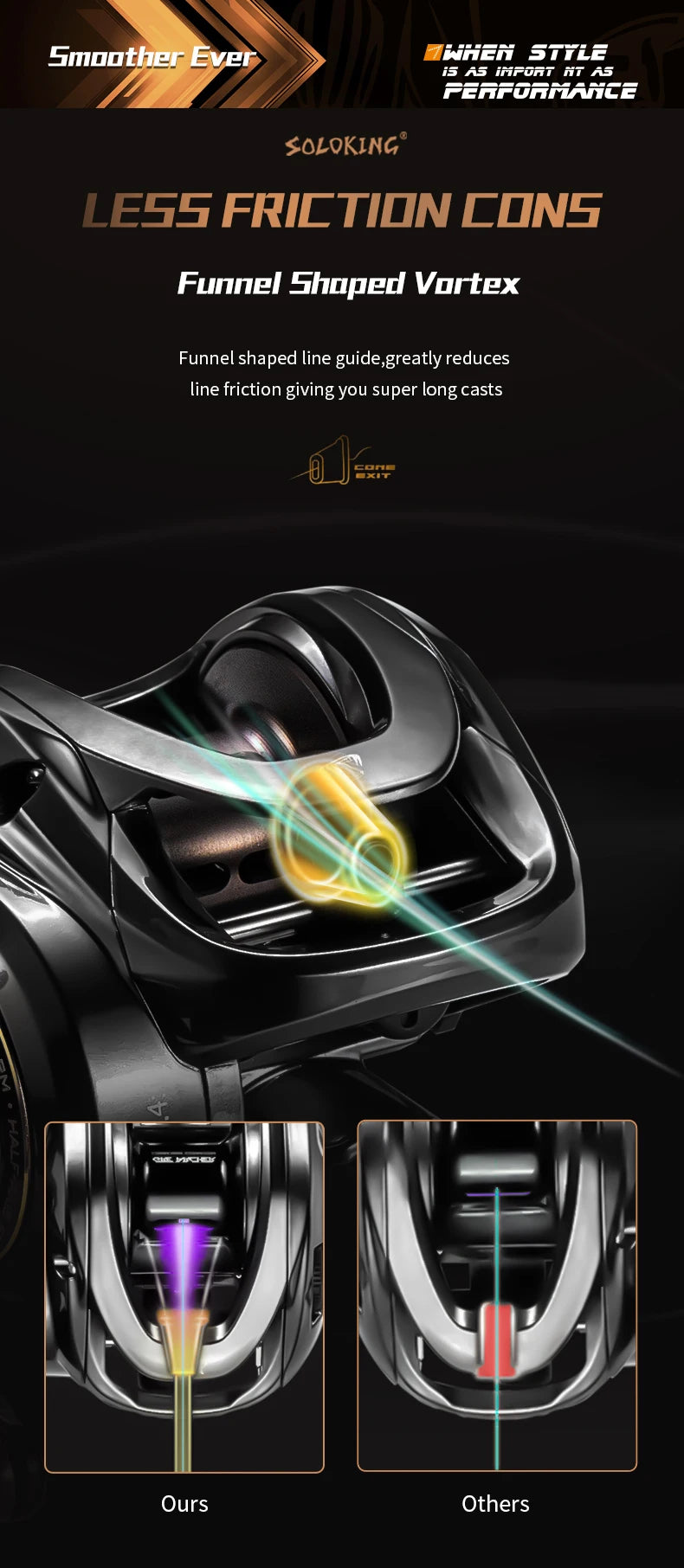 Fishing Reel